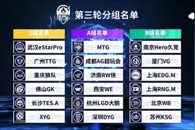 AG卡位赛不敌XYG掉入A组，主教练严明发文负全责图片