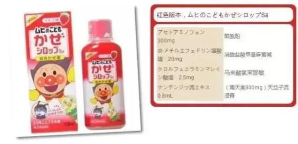 提醒！这两款儿童常用药被紧急召回！很多家长都给孩子用过