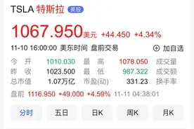 11亿+40亿！2016年以来首次，马斯克疯狂卖出特斯拉股票图片