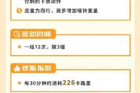 宅家减肥，一个月猜猜能瘦几斤？图片