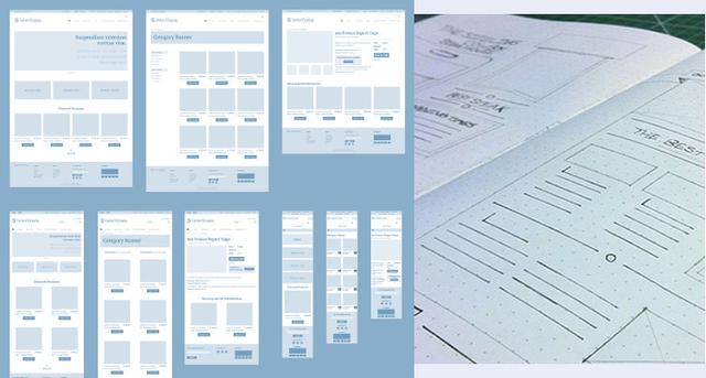 针对B2B网站改版，我做了一次设计总结复盘