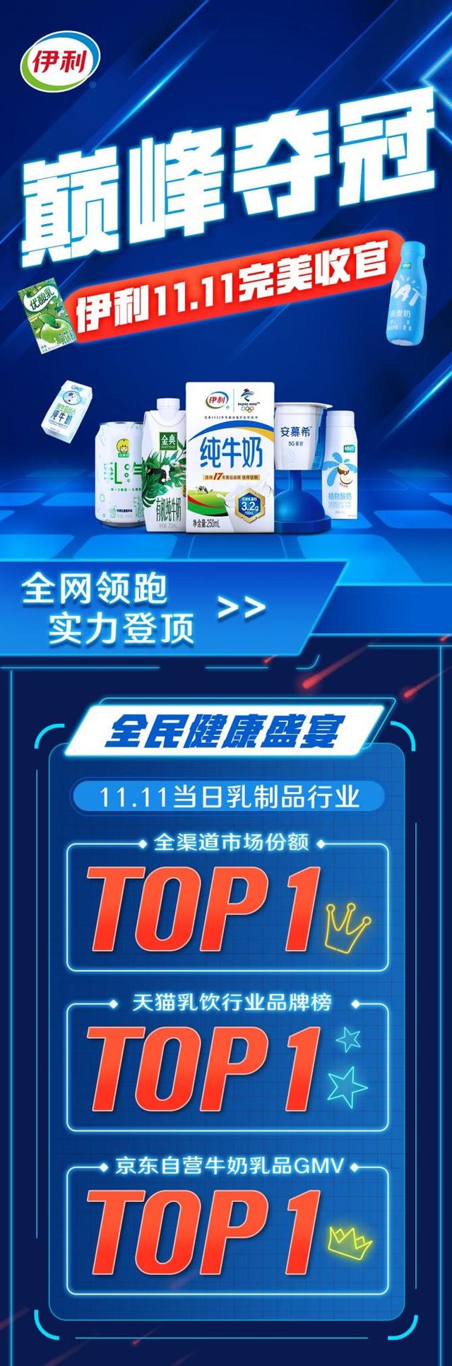 热销榜的身体乳第一名