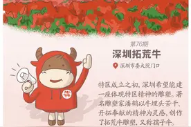 深圳“拓荒牛”精神，背后有着怎样的含义？图片