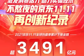 双11手机厂商战报一文详解！究竟谁才是真正的冠军？图片