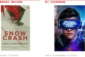 10个问题说清楚，什么是元宇宙图片