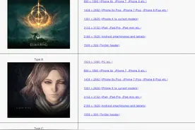 《艾尔登法环》封测壁纸分享 PC、手机版均有图片