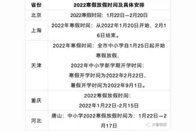 山东多地中小学寒假放假时间公布图片