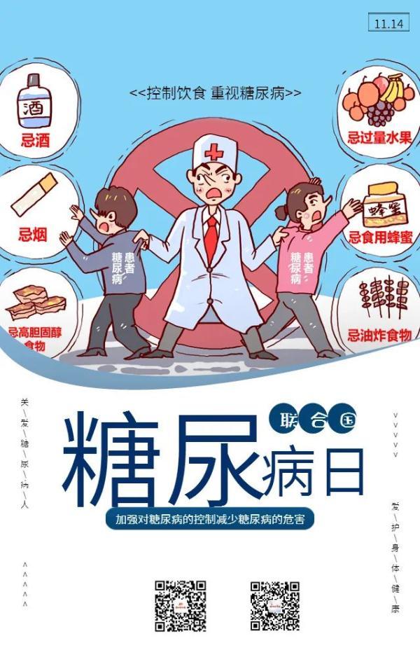 预防糖尿病,从这些方面入手