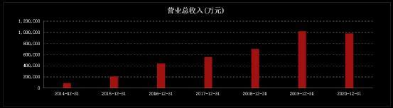 发霉、长毛、吃出虫卵？网红品牌被大批投诉……你可能也买过