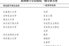 上海科技大学新增3个博士学位授权一级学科图片