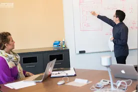 80%初创公司的策略误区：盈利了创业就成功了图片