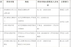合肥规范建设领域市场用工管理 严禁街头招用临时工图片