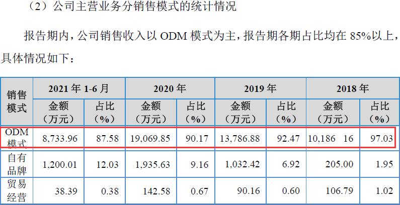 锦好医疗_锦好医疗业绩下滑原因_锦好医疗股价分析
