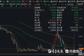欲联手世界首富造火箭，利欧股份一字涨停！有股民质疑其蹭热点图片