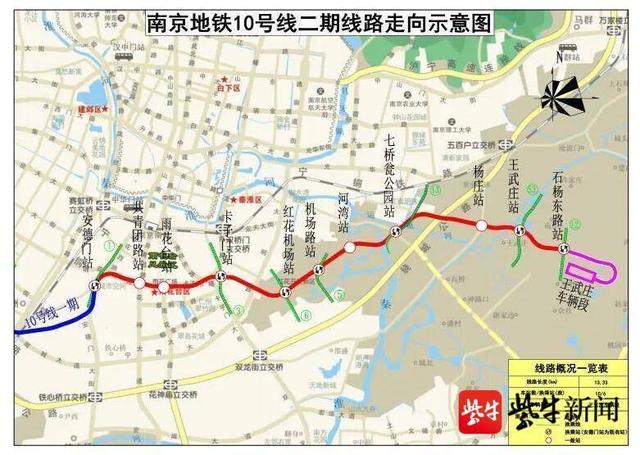 南京26个地铁站名方案出炉，你中意不？