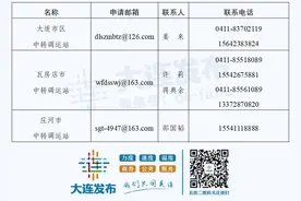 大连：设立3个重点物资中转调运站图片