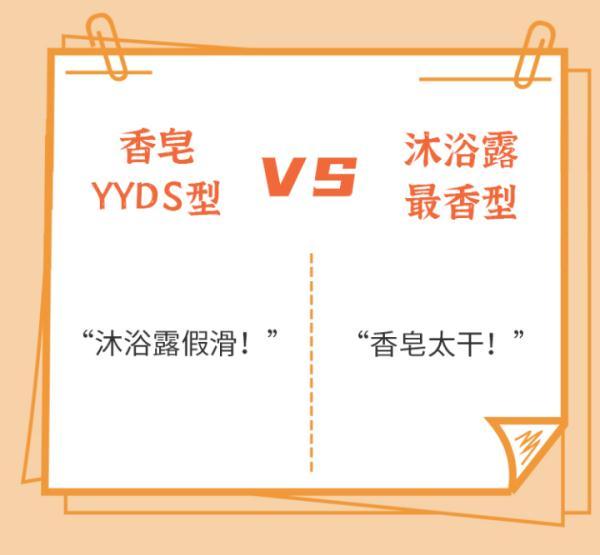 一瓶身体乳一个小时涂完的文案