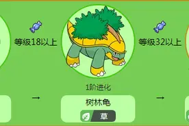 宝可梦：钻/珍初始宝可梦推荐！宝可梦：钻/珍御三家简介图片