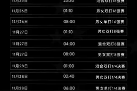 国乒加油！休斯敦世乒赛赛程表出炉图片