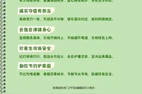 扣好人生第一粒扣子丨学生守则心中记图片