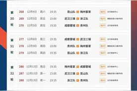 中甲第四阶段赛程出炉 武汉三镇首战成都蓉城图片