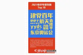“绝绝子”“yyds”2021年度热词了解一下图片