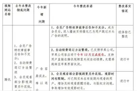 官宣！这笔费用取消，终于可以好好追剧了图片