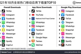 TikTok迎好消息！又一海外市场解封，长期雄崌下载榜冠军图片
