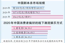 密室归来：一闭眼全是“鬼”图片