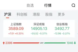 一只两连板，一只两天大涨近33%！龙头股抢眼，新能源又出新题材，机构看好170亿元大市场图片