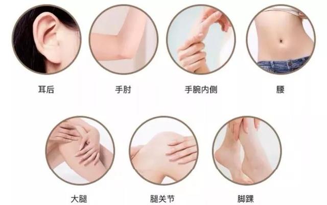 身体乳是往哪里抹的