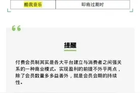 爱奇艺、优酷视频、腾讯视频……这些APP的自动续费扣款期限，你注意过吗？图片
