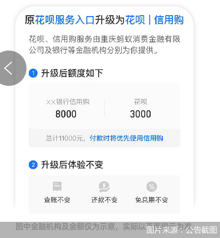 花呗和蚂蚁借呗什么区别（花呗一拆为二）