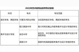通知丨宁夏家长、学生速看，事关高考图片