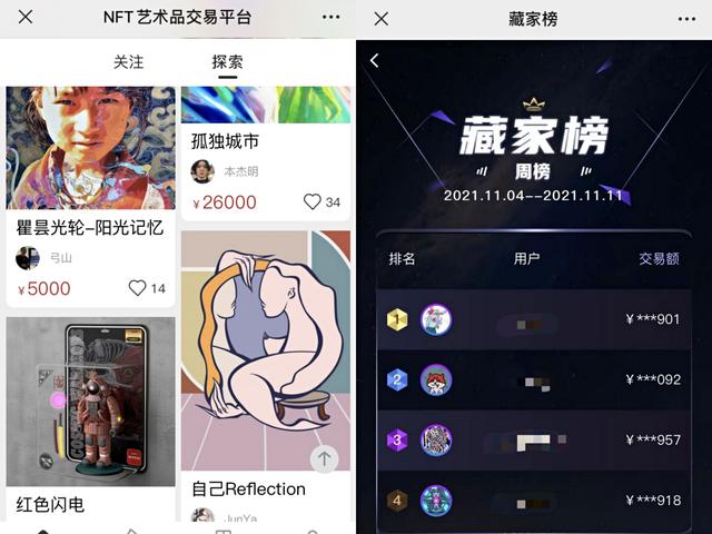 NFTͨԪ棬ƭ֣