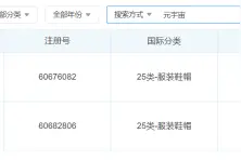 海澜之家申请元宇宙商标，今日低开1%图片