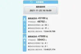 本期粤B车牌最低成交价45100元 单位车牌价格又涨了图片