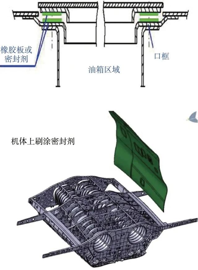 飞机新概念结构设计与工程应用