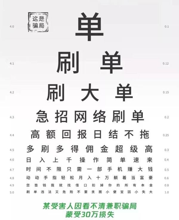 当骗子遇上花式反诈，网友：给我打电话，能骗到算我输