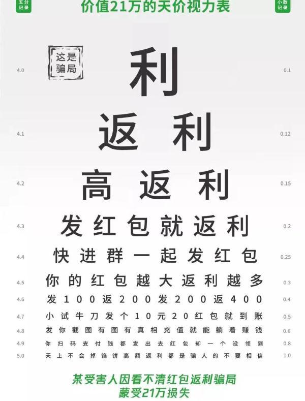 当骗子遇上花式反诈，网友：给我打电话，能骗到算我输