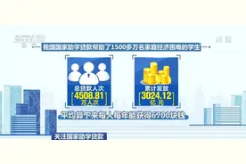 关注国家助学贷款｜助学贷款助力学子成长成才 资助也更加精准有效图片