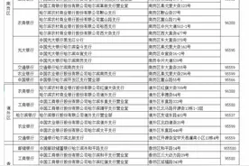 龙江三代社保卡来了！必须换吗？在哪儿换？图片