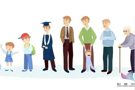 临死前的几分钟，身体会经历哪些变化？胆小者勿进…图片