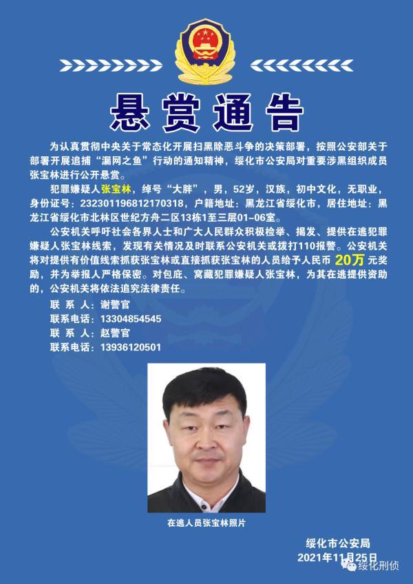 身份证232开头是黑龙江省.
