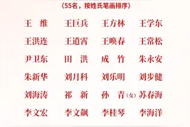 中共江苏省第十四届纪律检查委员会举行第一次全会 王常松当选省纪委书记图片