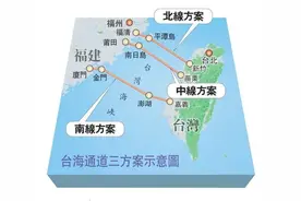 “台海通道”计划，信息量很大图片