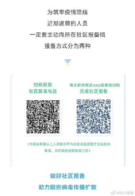 注意！外地来蓉返蓉人员须知