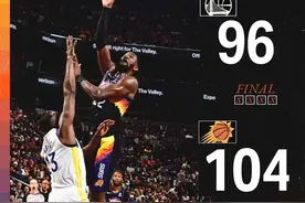 NBA榜首大战太阳击败勇士，17连胜追平队史纪录图片