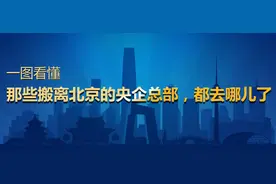 那些搬离北京的央企总部，都去哪儿了图片