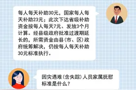 河南下达2021年受灾群众救助资金及标准，快来看看图片